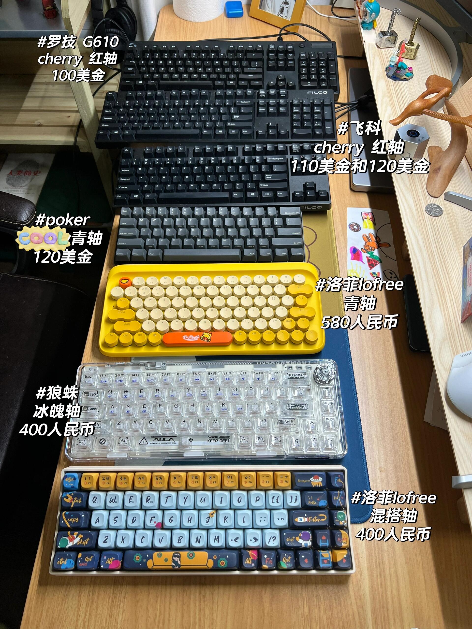 Best Programmer Keyboards: Cherry Red Switches for Coding and Cherry Blue for Gaming