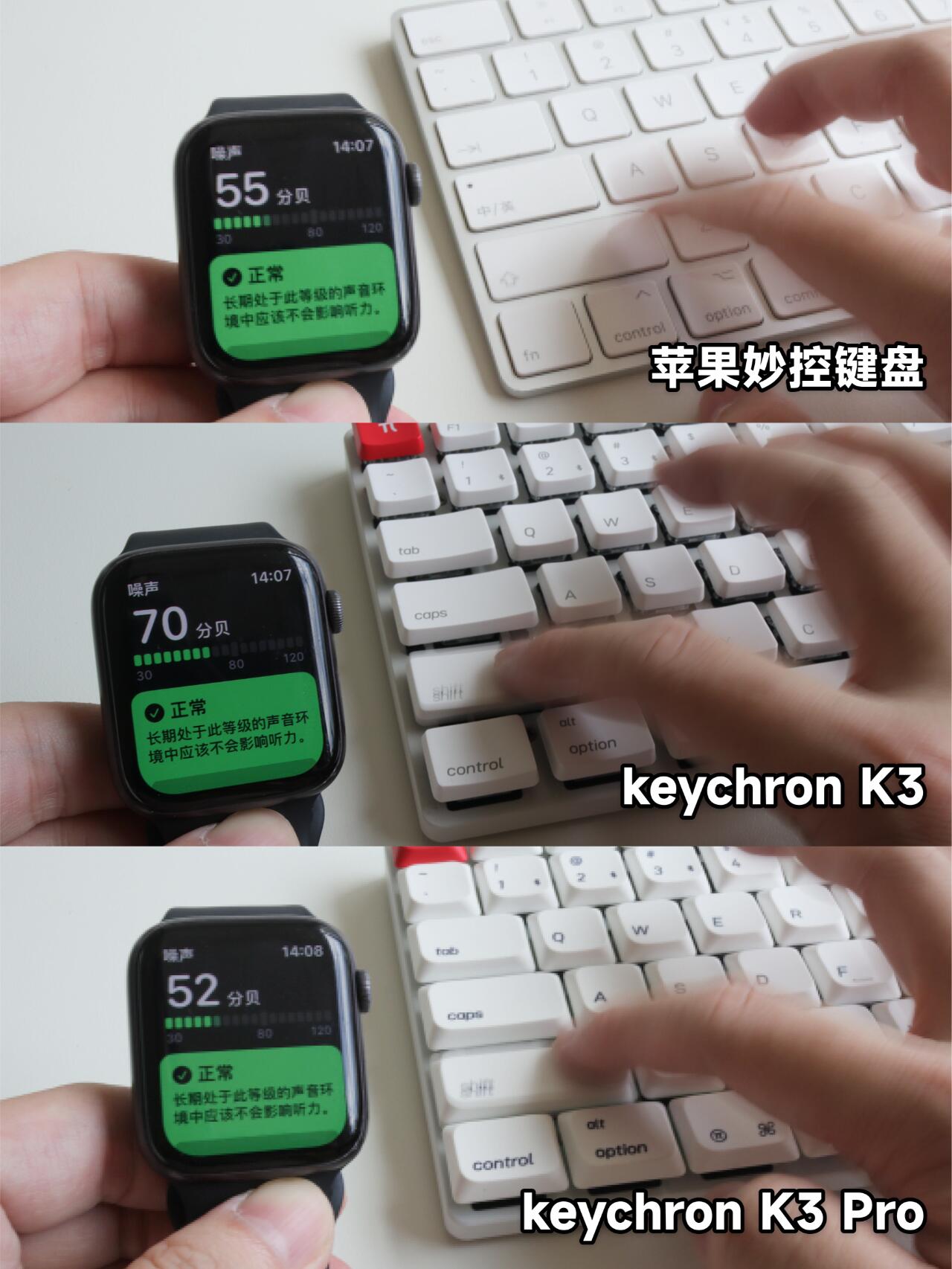 Best White Ultra-Slim Mac Keyboards: Apple Magic Keyboard & Top Alternatives for Mac Users