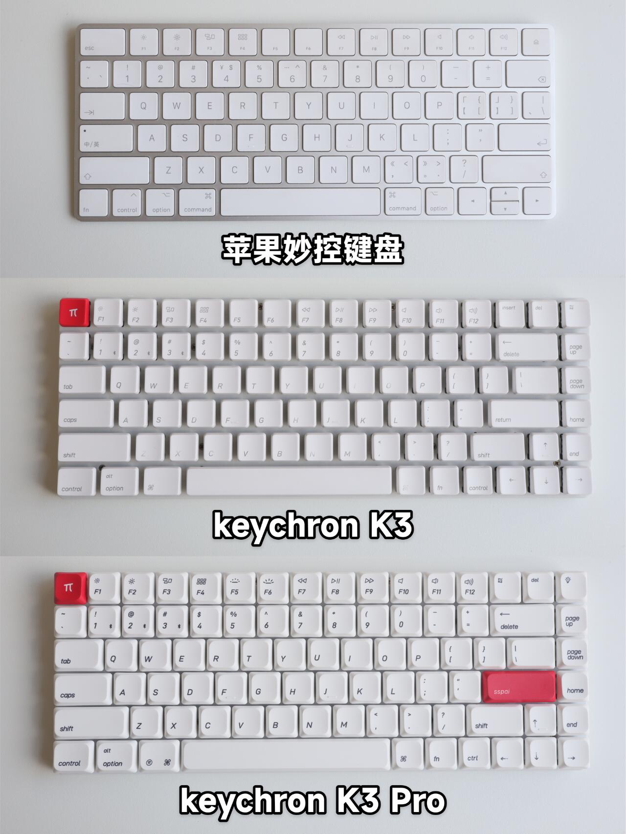 Best White Ultra-Slim Mac Keyboards: Apple Magic Keyboard & Top Alternatives for Mac Users