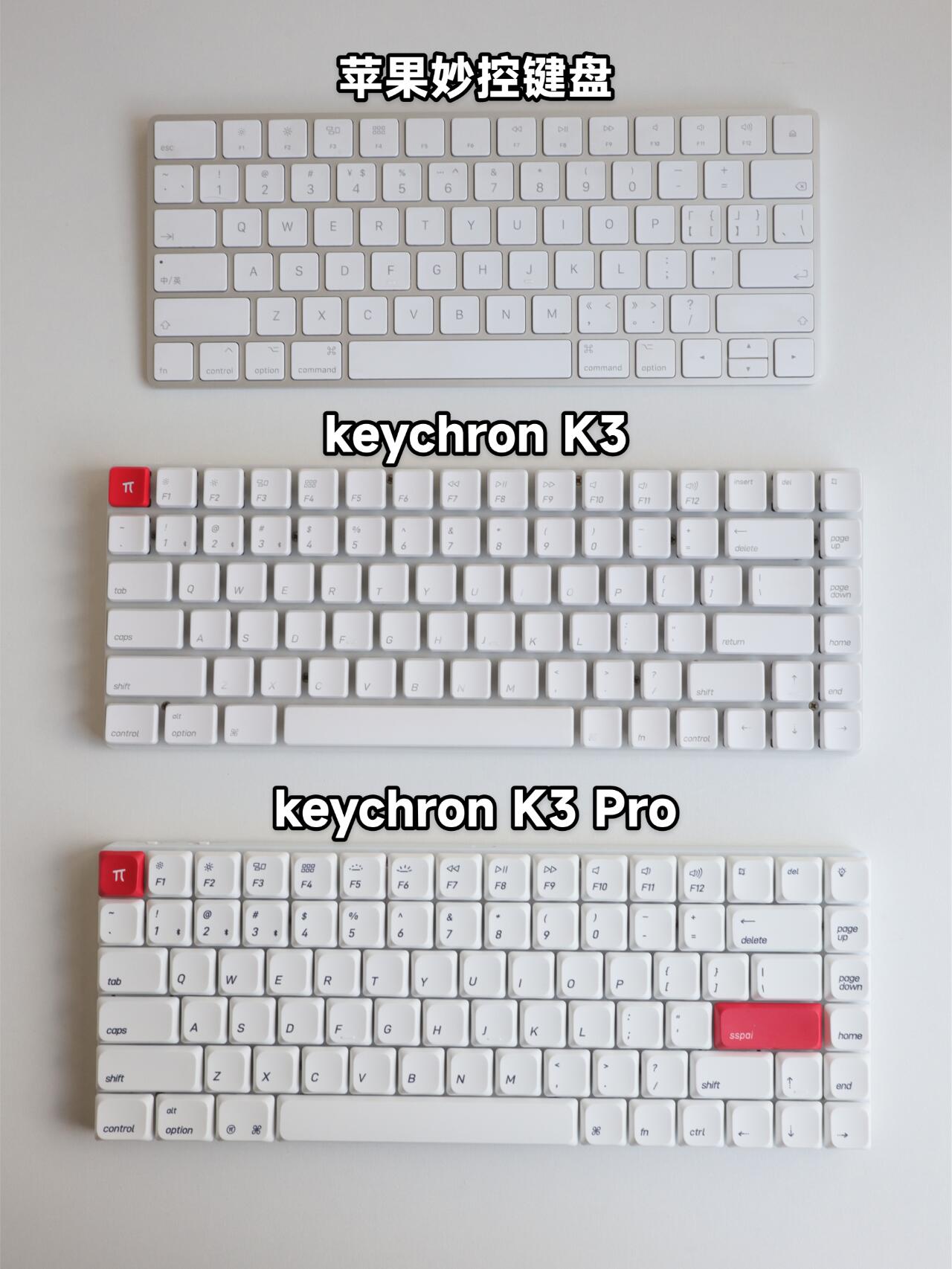 Best White Ultra-Slim Mac Keyboards: Apple Magic Keyboard & Top Alternatives for Mac Users