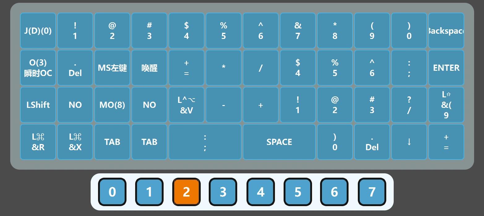 Plank 40 Ortholinear Keyboard: Configurations and Key Features Explained