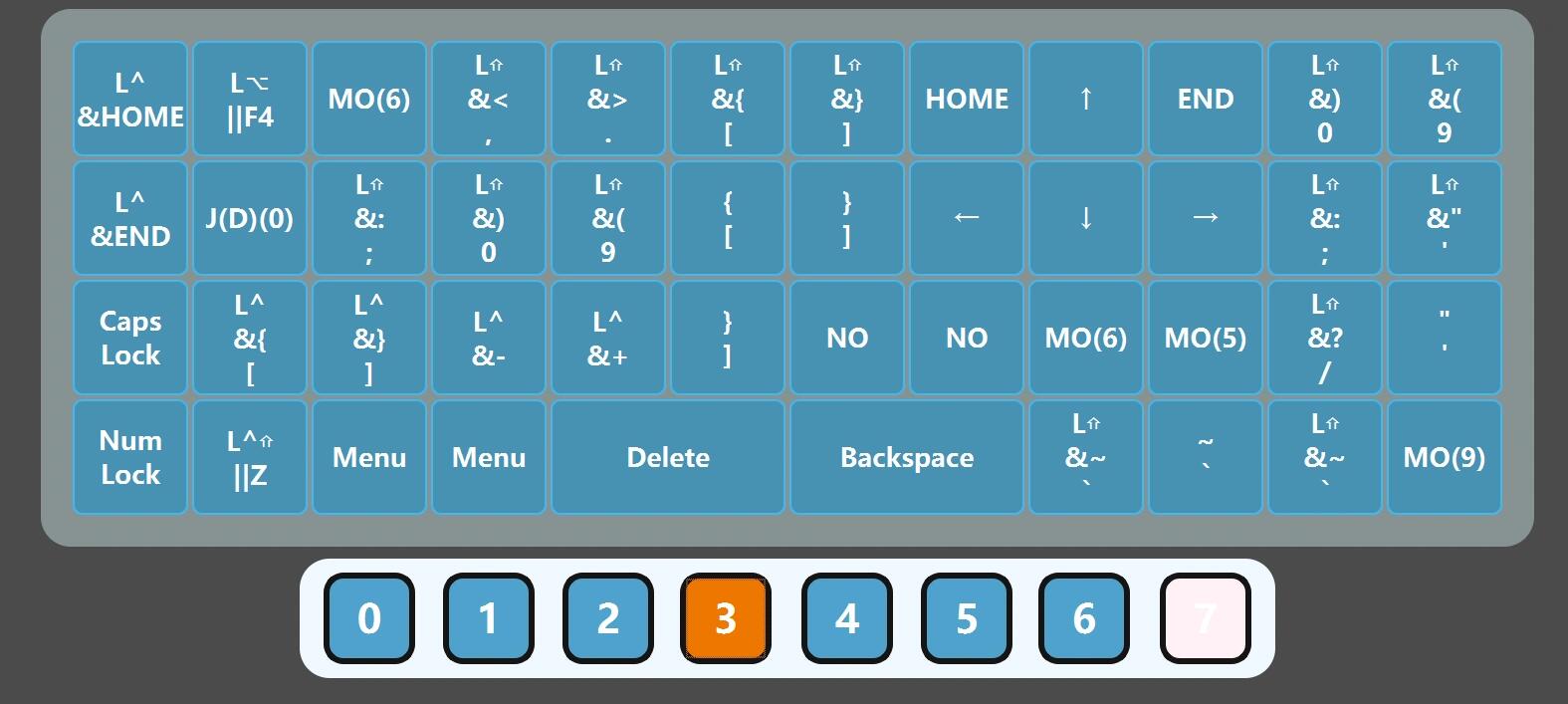 Plank 40 Ortholinear Keyboard: Configurations and Key Features Explained