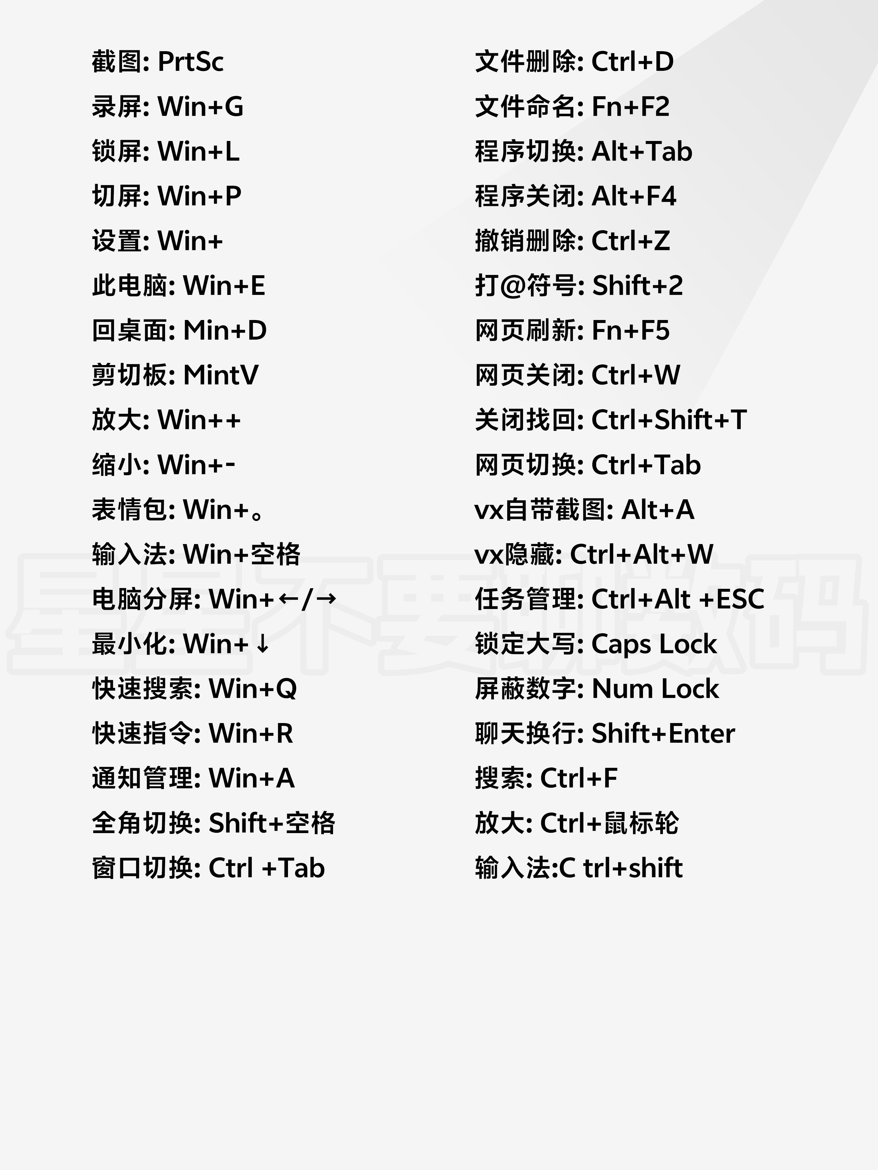 2025 Complete Keyboard Operation Guide: All Shortcuts Included