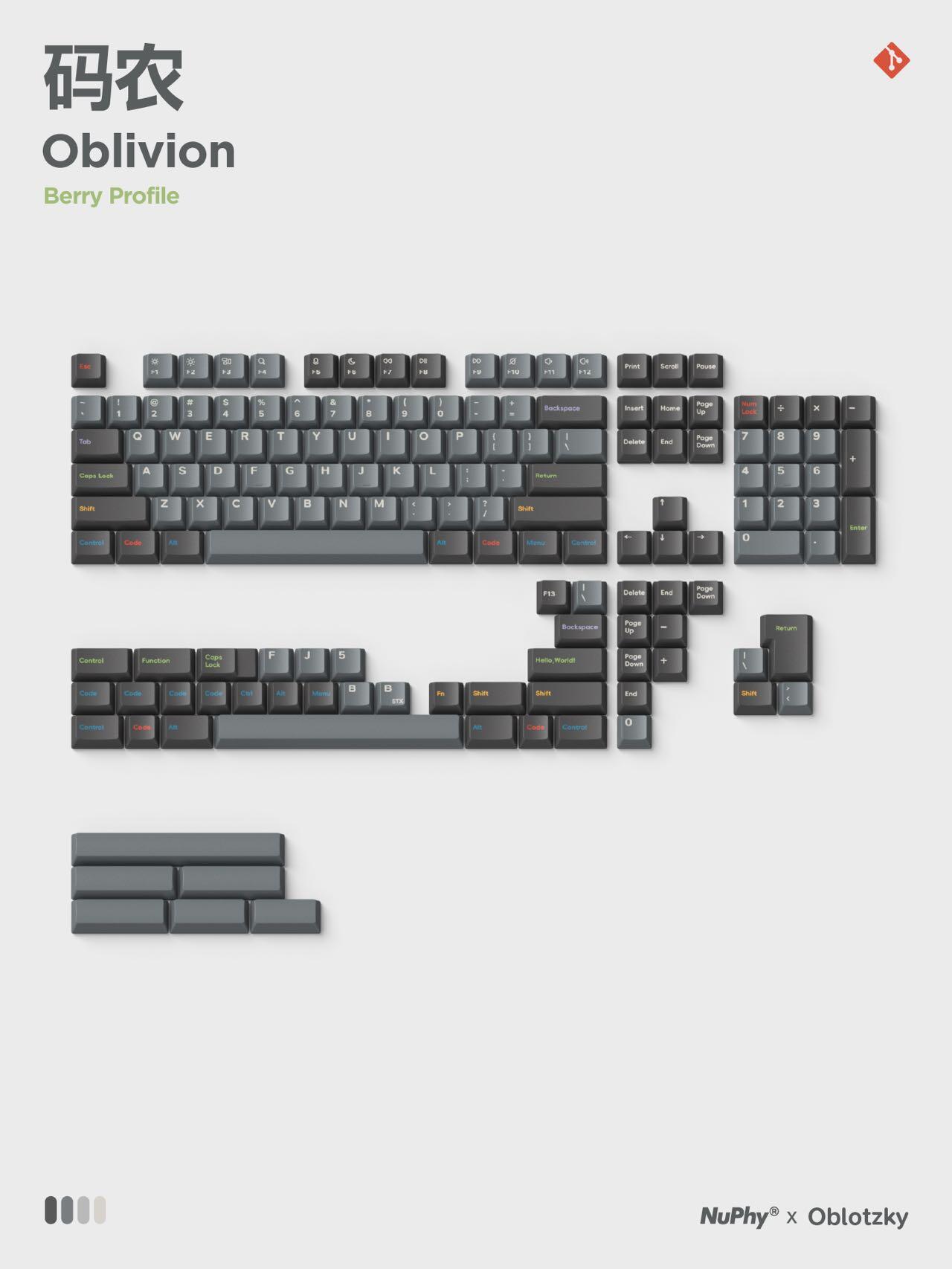 NuPhy Oblivion Programmer Keycaps Release – Official Berry Profile Set