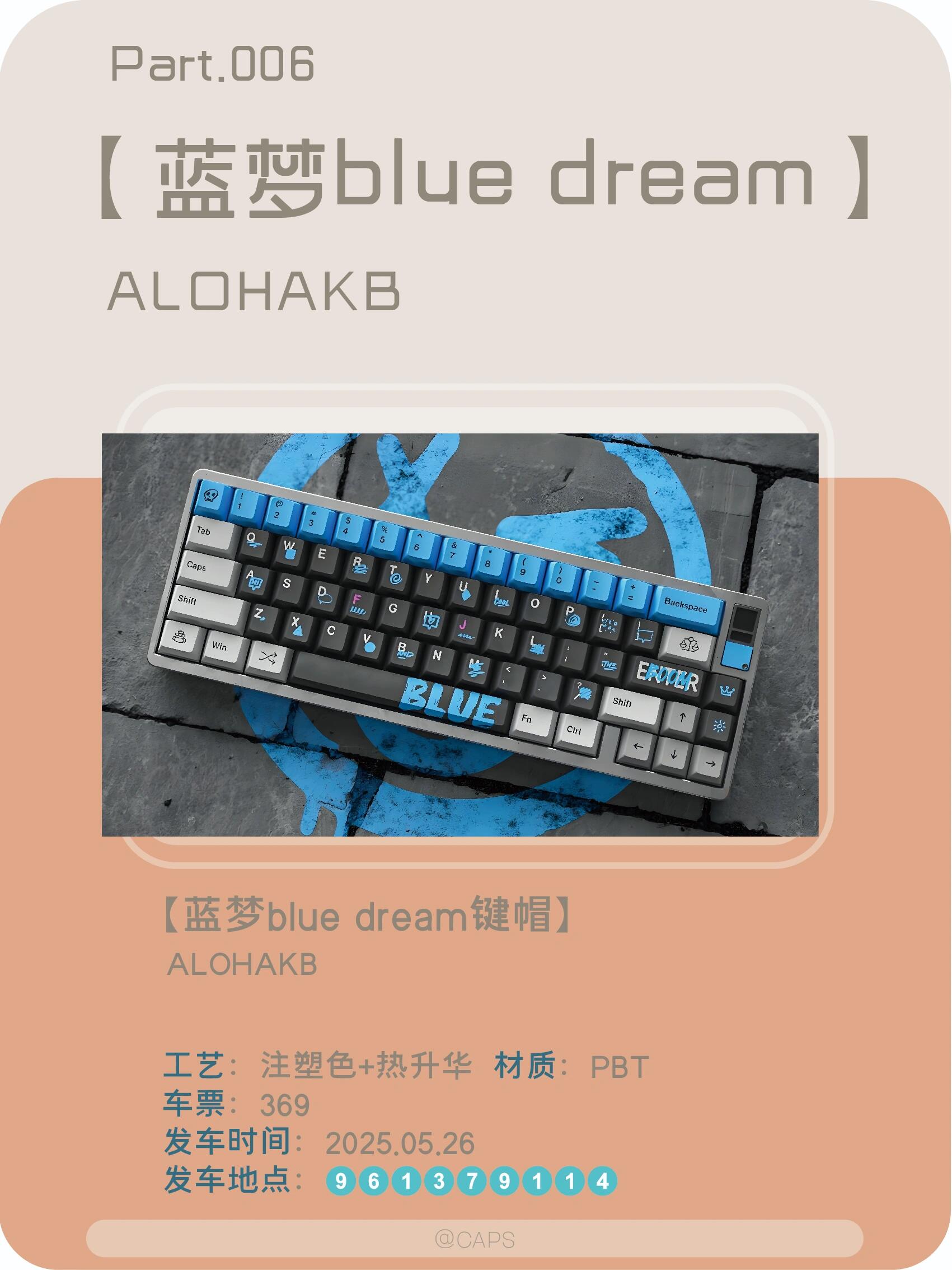 Keycap Community News & Releases | Fourth Week of May 2025