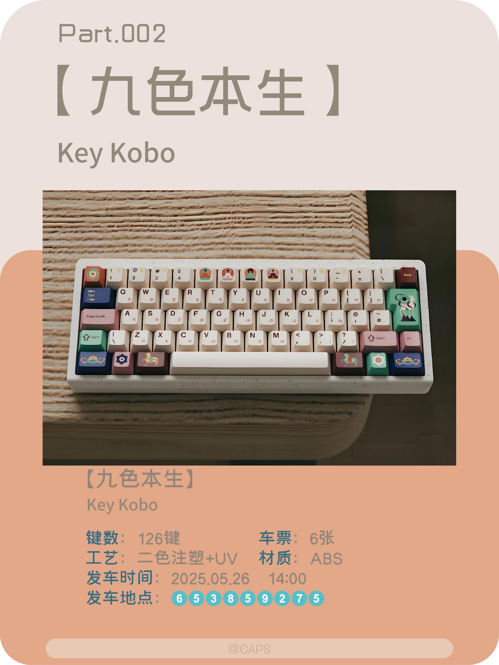 Keycap Community News & Releases | Fourth Week of May 2025
