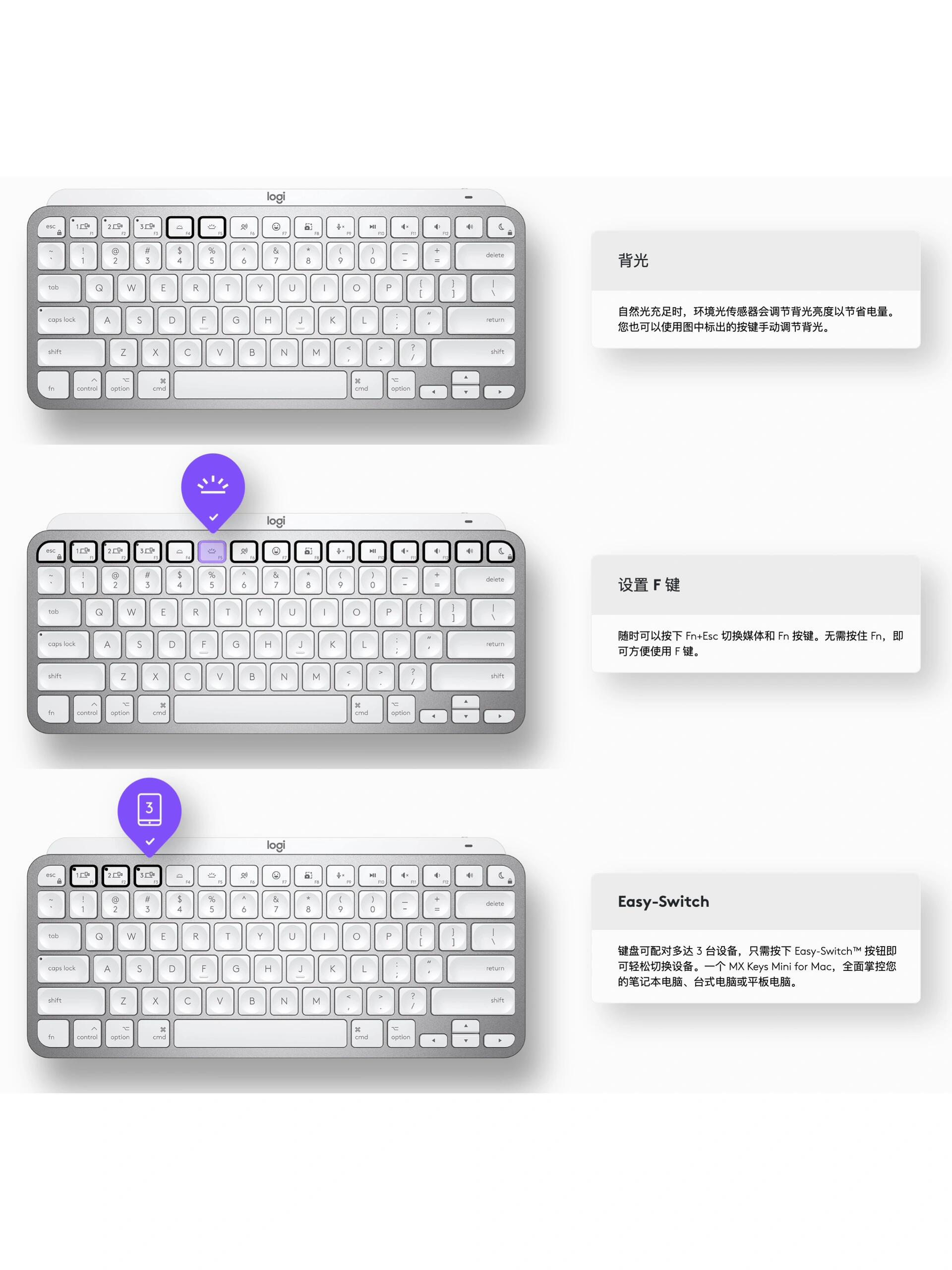 Logitech MX Keys Mini for Mac Review: Key Remapping, Logi Options+ App & Keyboard Comparison